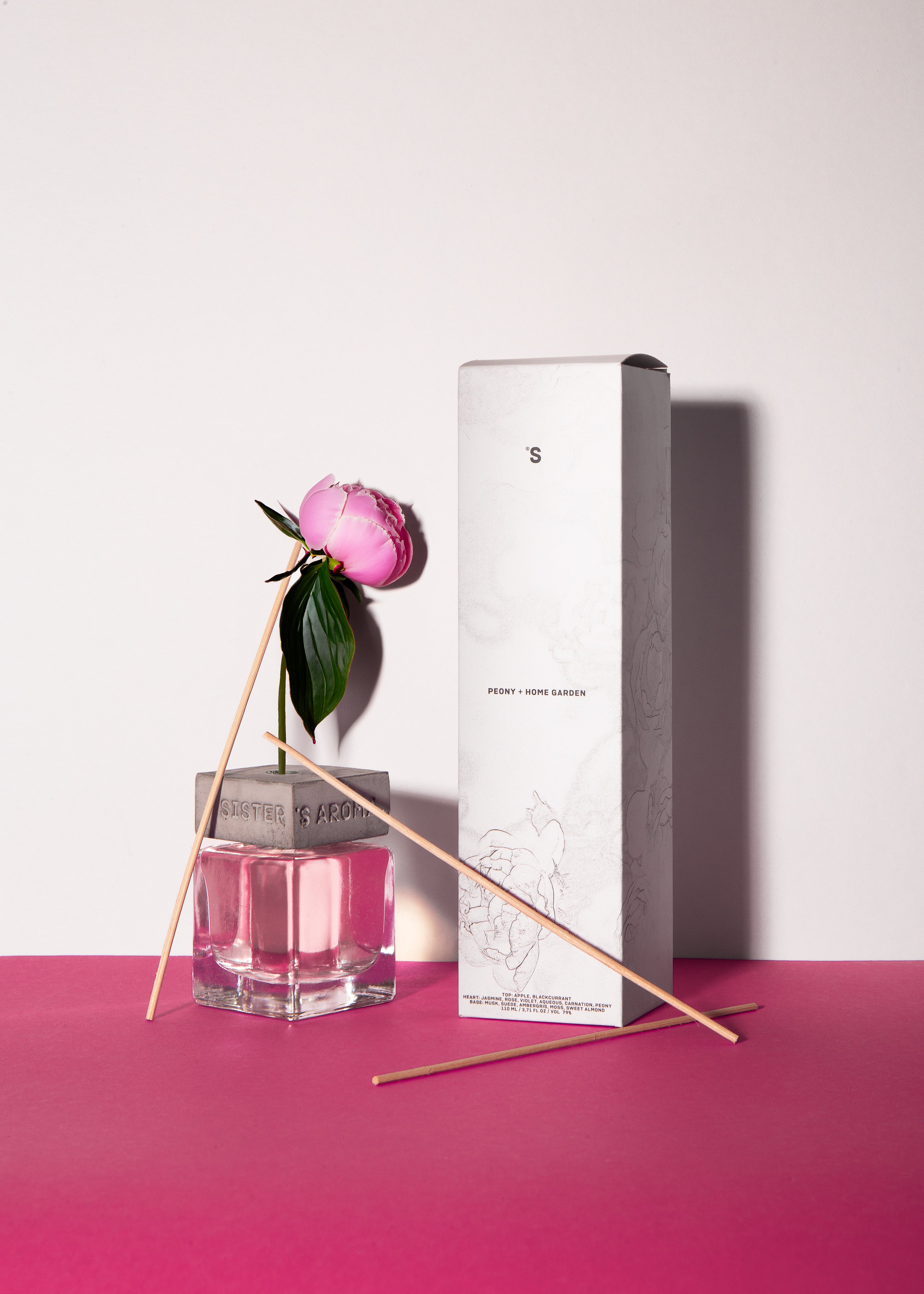 Sister's Aroma HOME FRAGRANCE PEONY + HOME GARDEN 100 ml